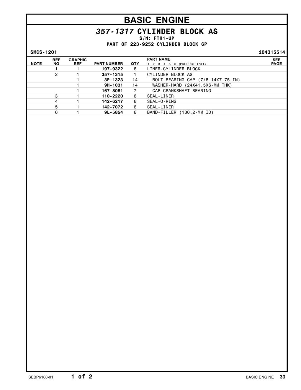 357-1315 CYLINDER BLOCK AS · S/N FTH1-UP CAT parts manual diagram