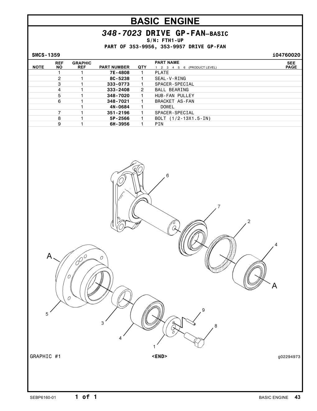 333-2408 BALL BEARING · S/N FTH1-UP CAT parts manual diagram
