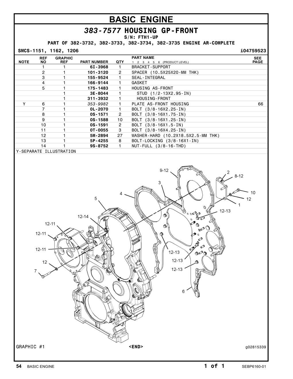 diagram 7
