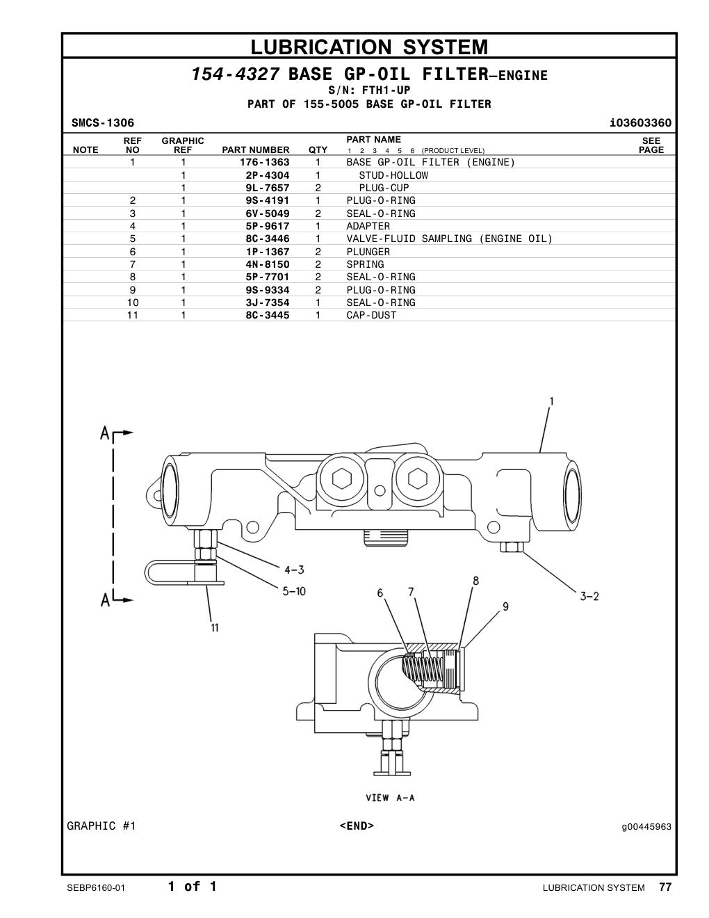 diagram 12