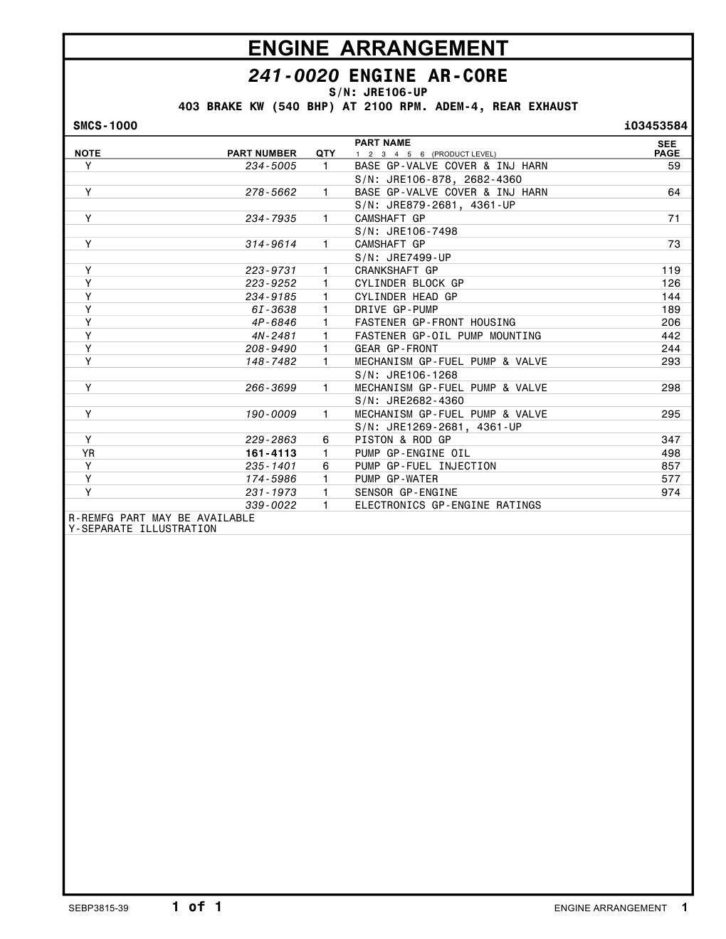 339-0022 - ELECTRONICS GP-ENGINE RATINGS