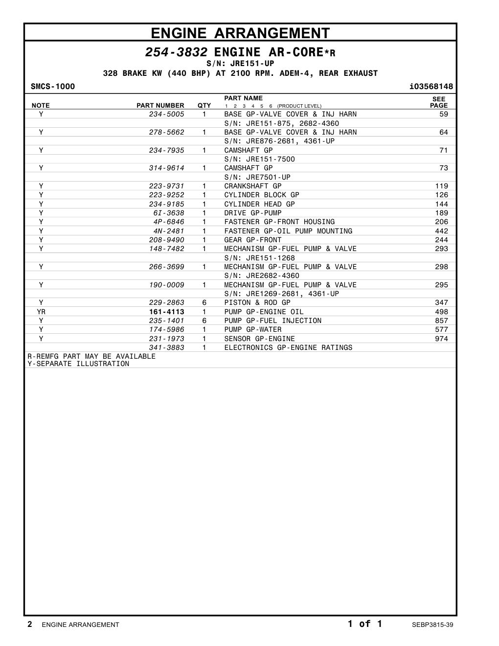 341-3883 - ELECTRONICS GP-ENGINE RATINGS