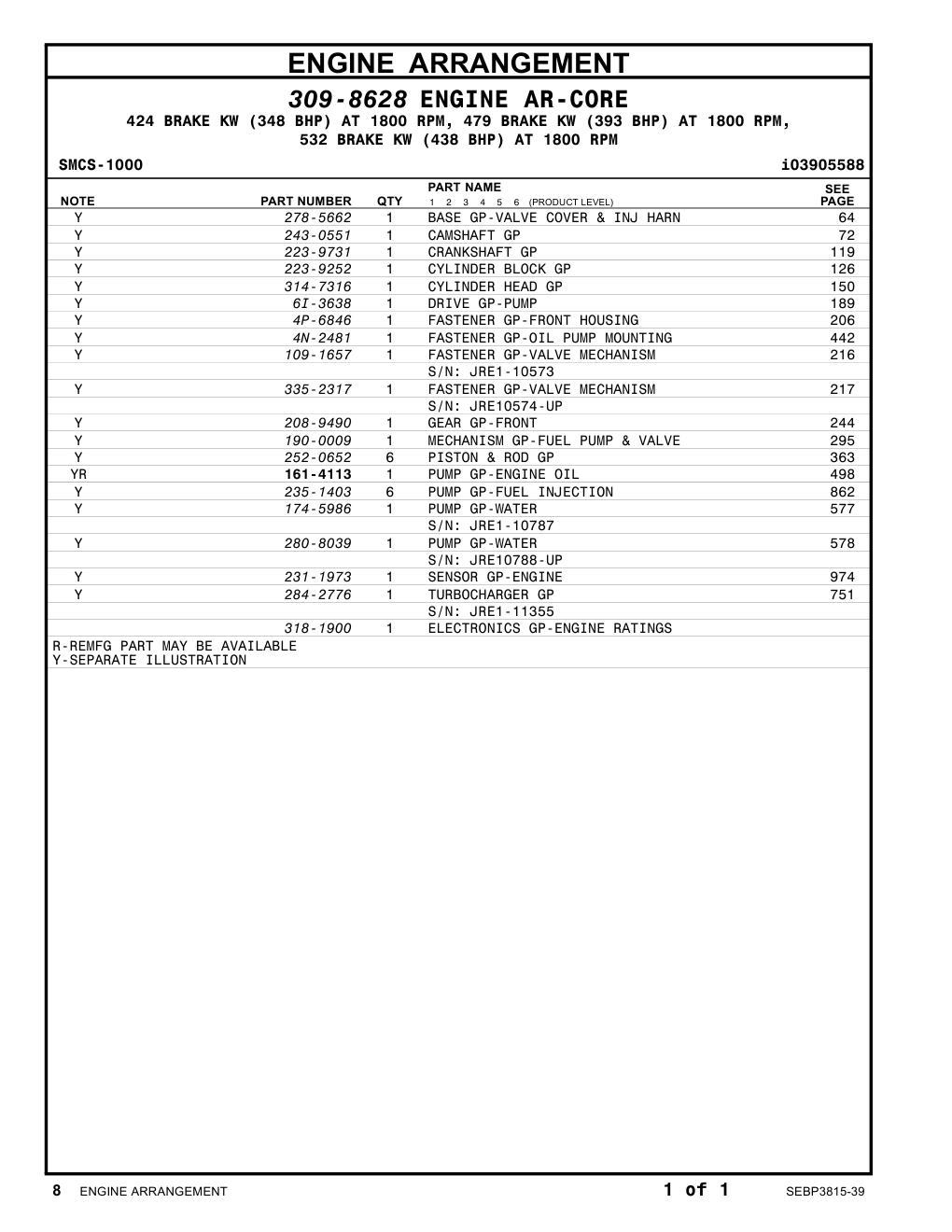335-2317 - FASTENER GP-VALVE MECHANISM S/N: JRE10574-UP