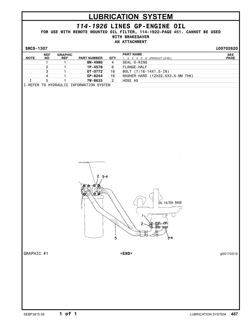 diagram 5