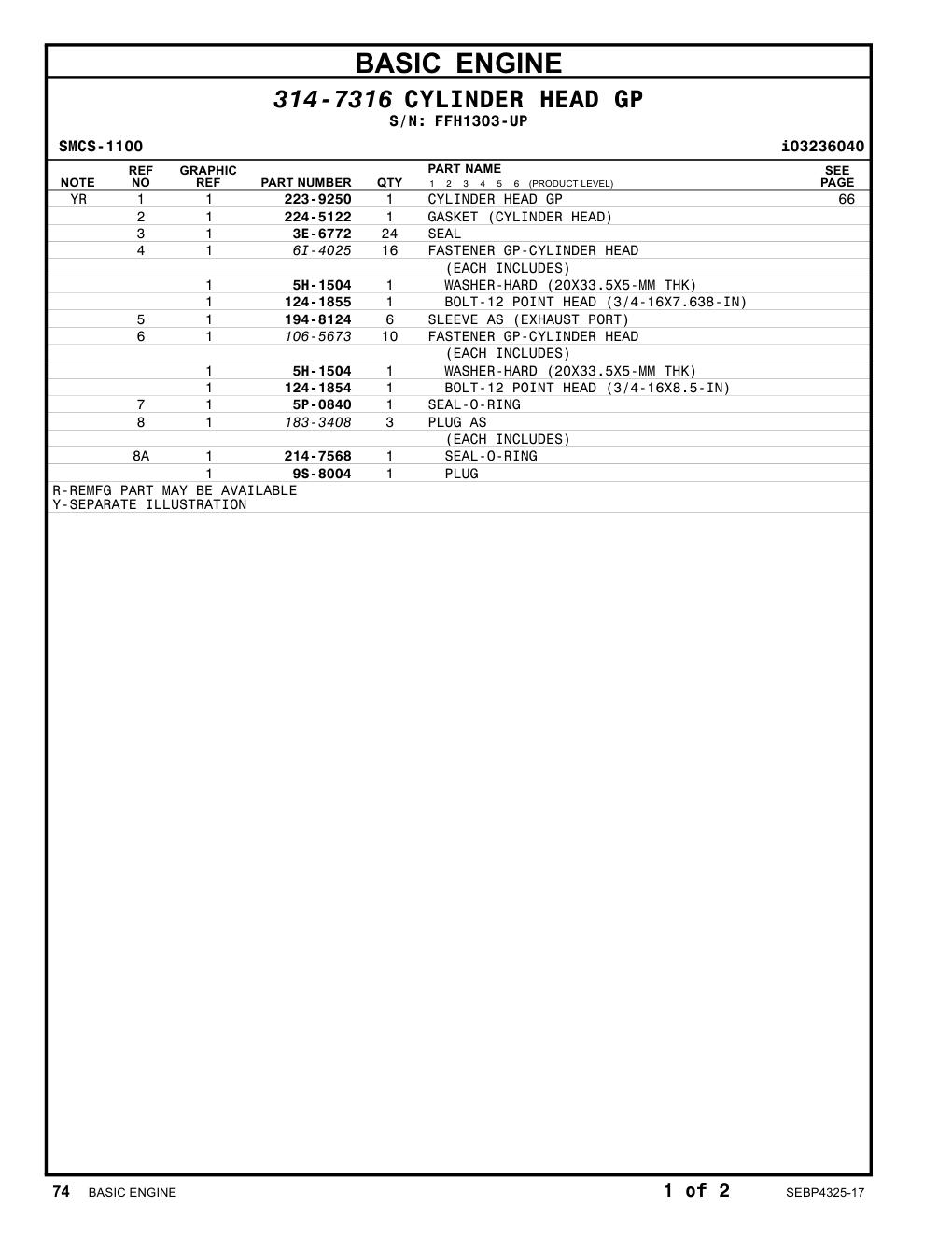 diagram 10
