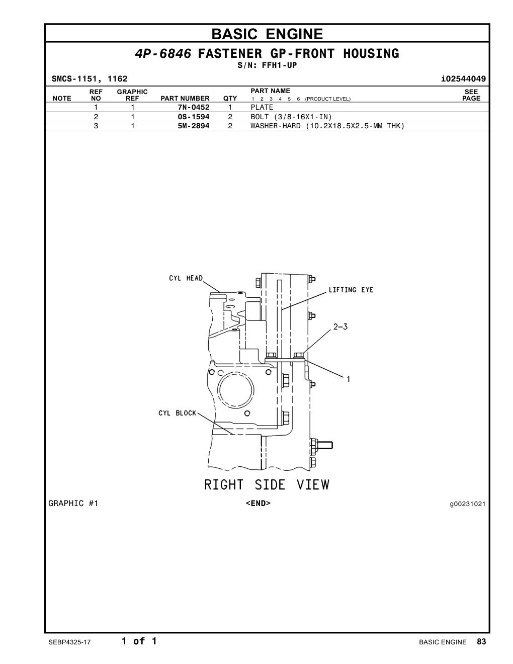 diagram 7