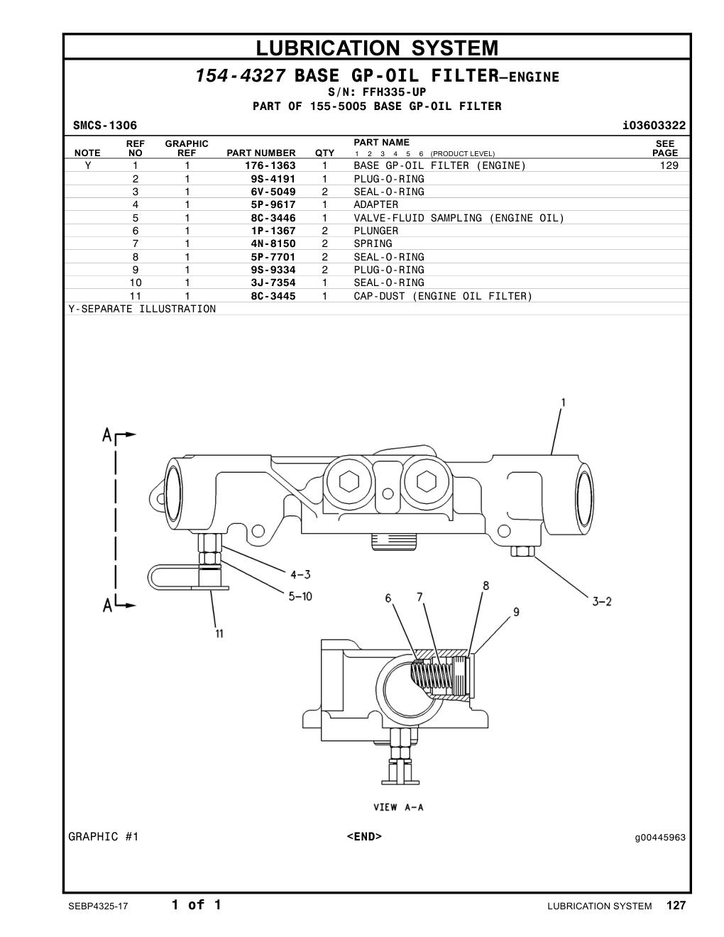 diagram 5