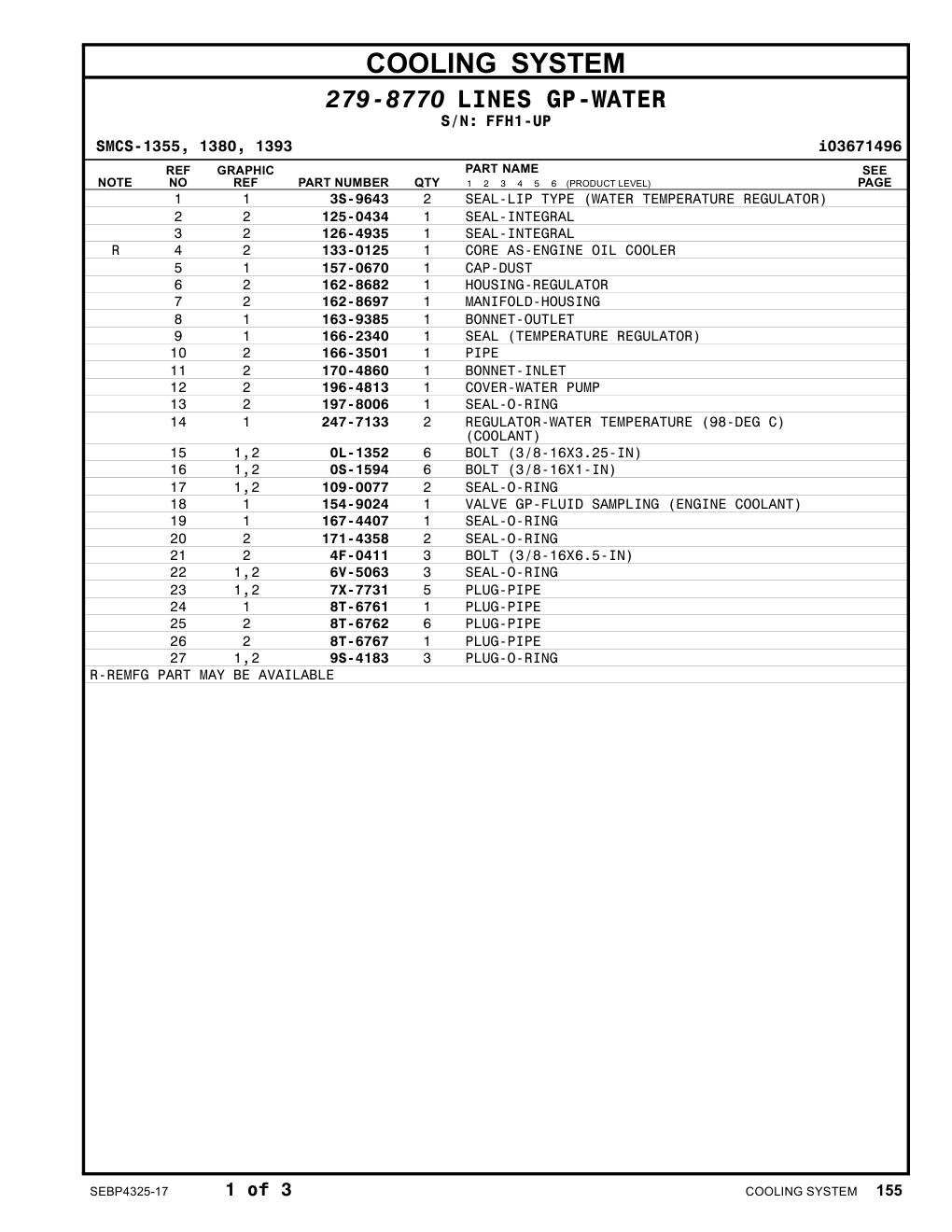 diagram 5