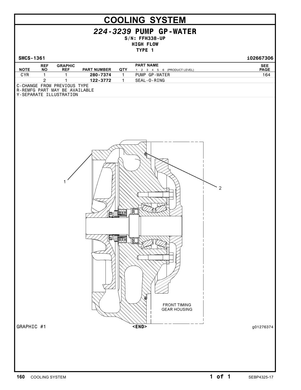 280-7374 - PUMP GP-WATER