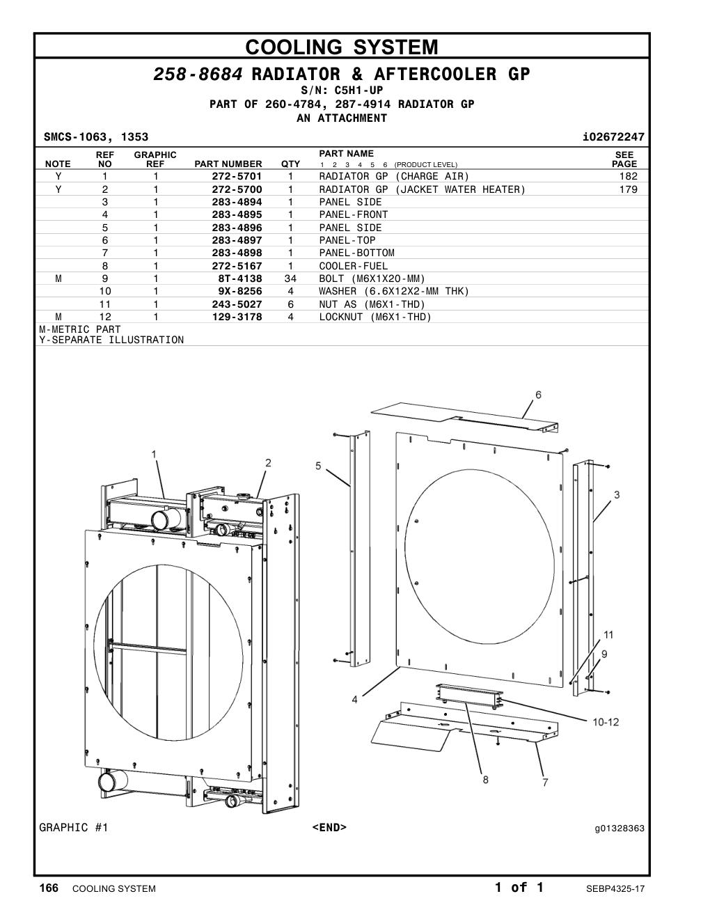 283-4895 PANEL-FRONT · S/N C5H1-UP CAT parts manual diagram
