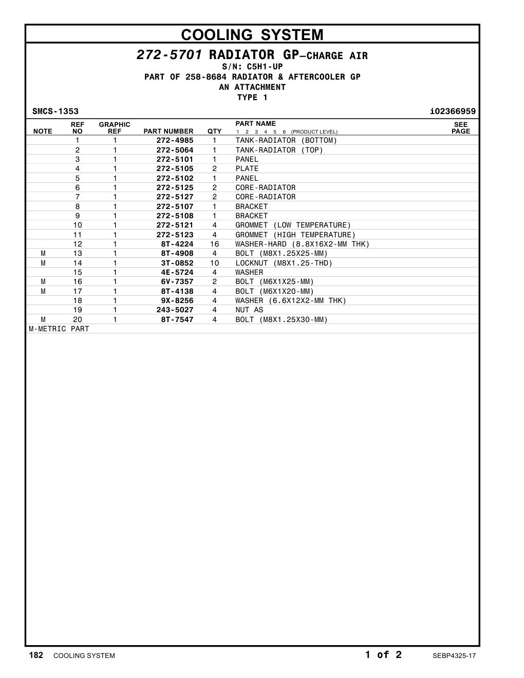 272-5123 GROMMET (HIGH TEMPERATURE) · S/N C5H1-UP CAT parts manual diagram