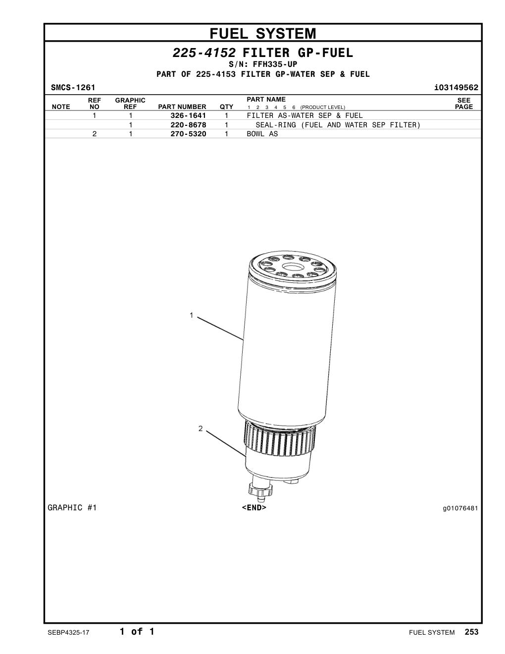 diagram 5