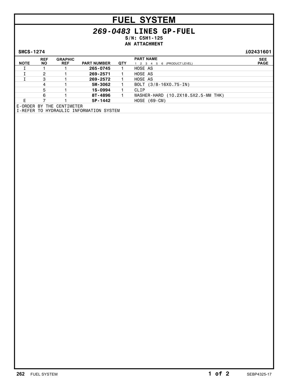 diagram 9