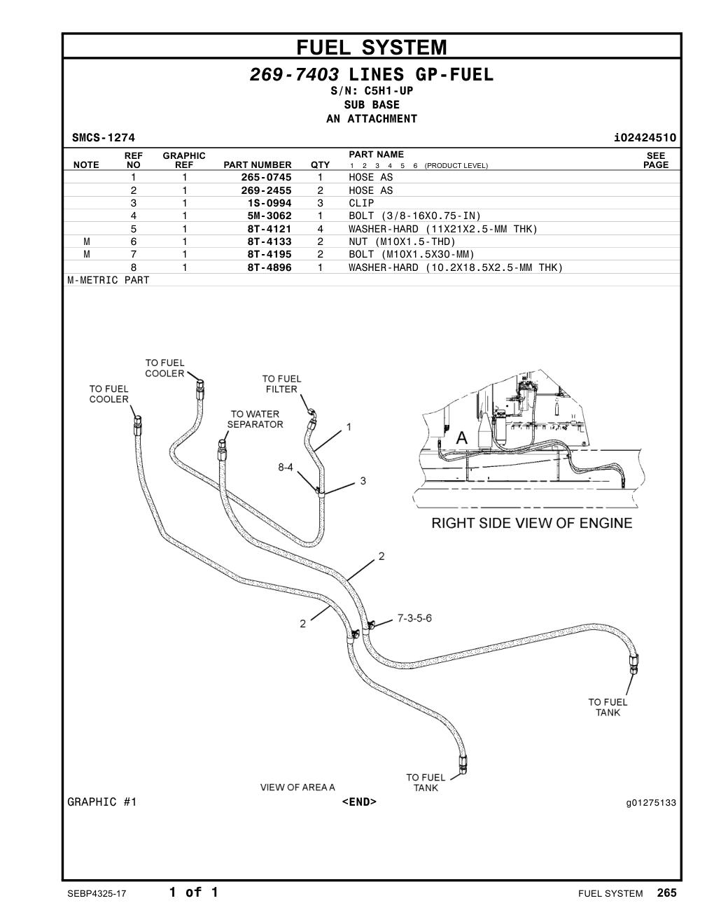 diagram 10