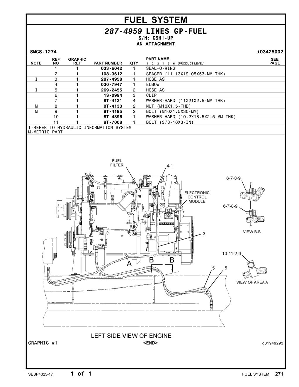 diagram 12