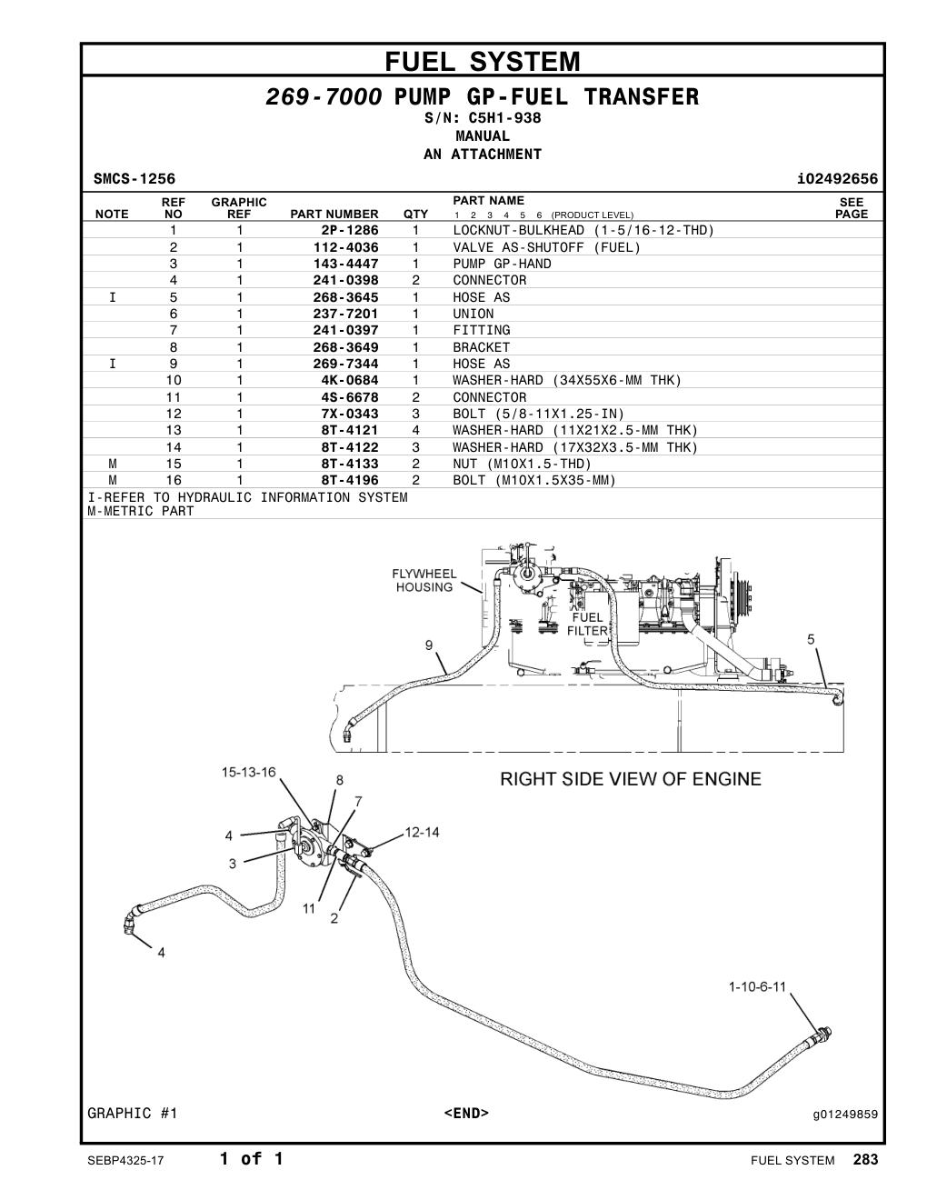 241-0397 FITTING · S/N C5H1-938 CAT parts manual diagram