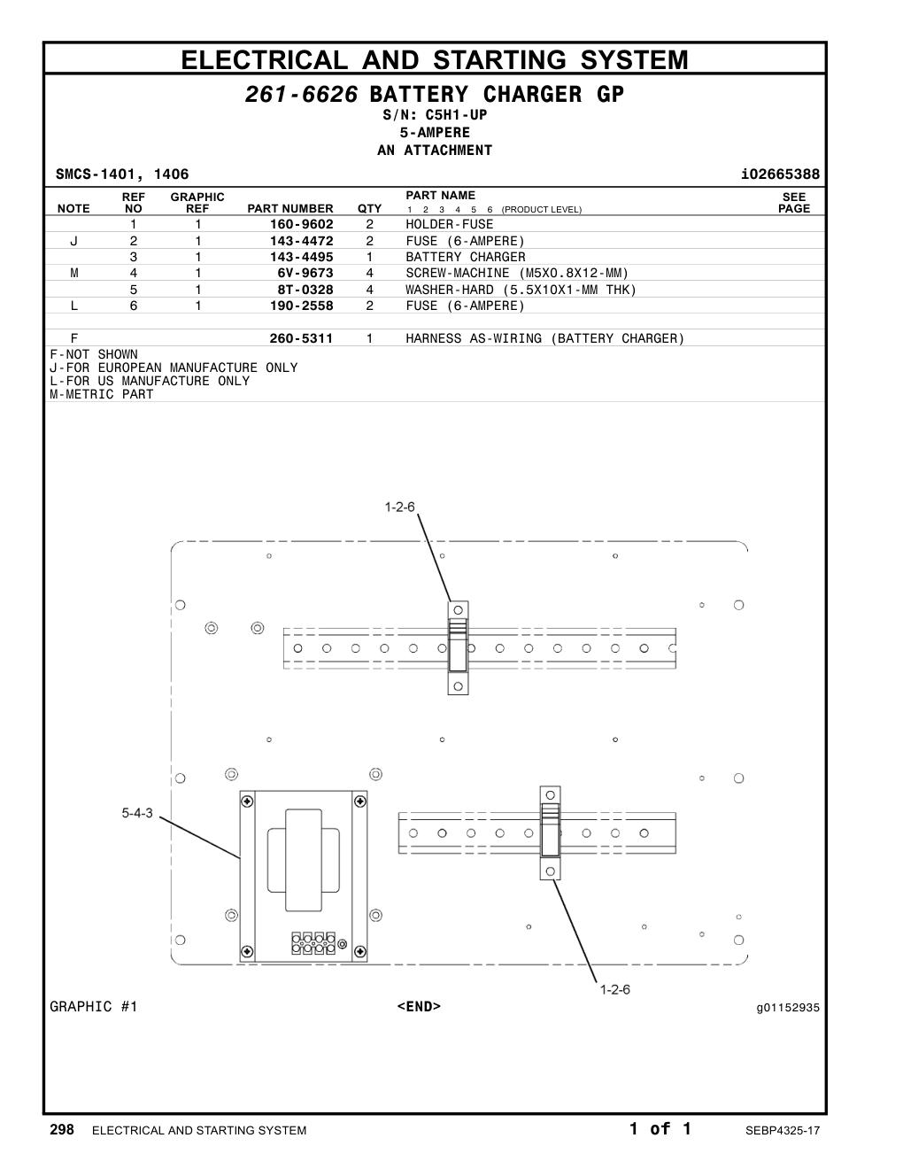 143-4495 BATTERY CHARGER · S/N C5H1-UP CAT parts manual diagram