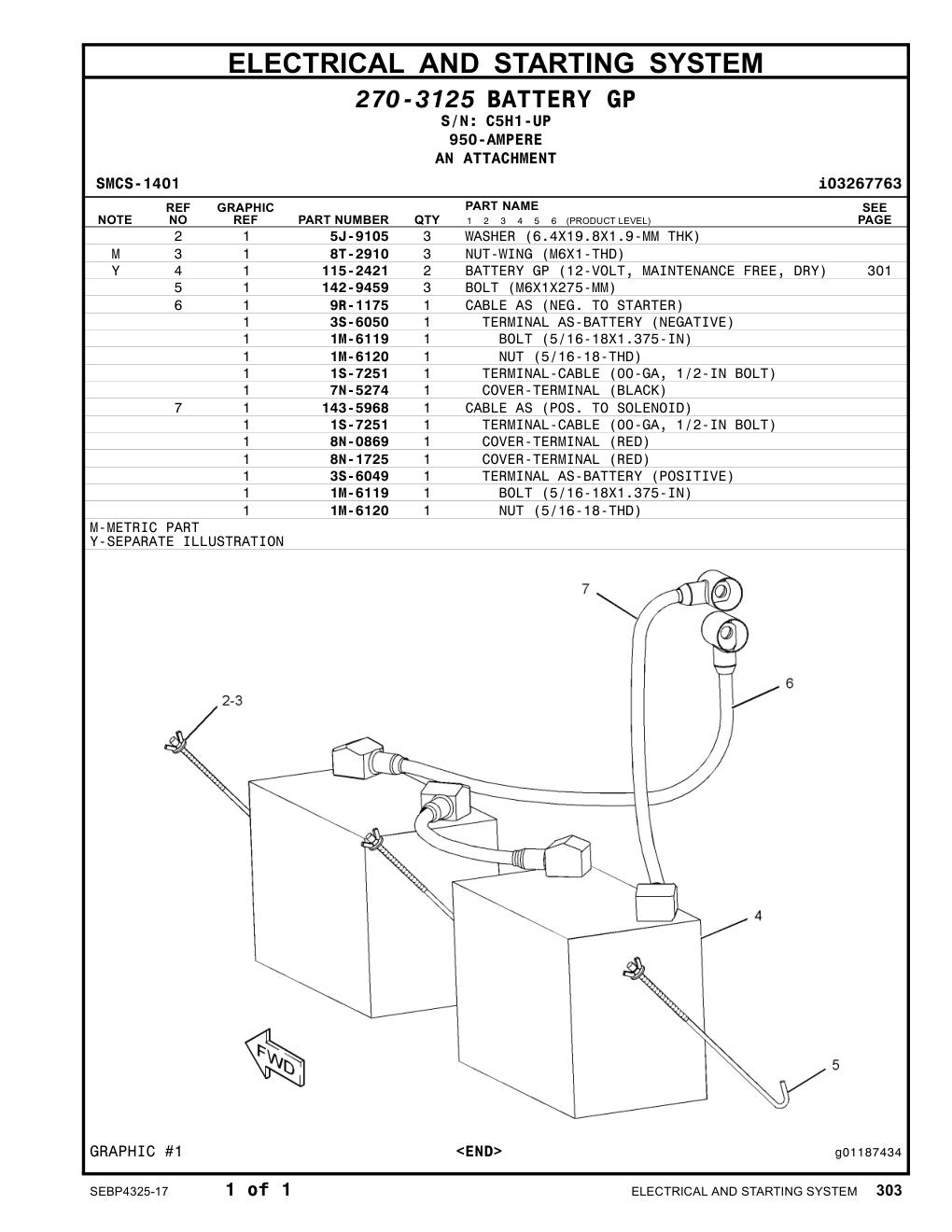 diagram 5