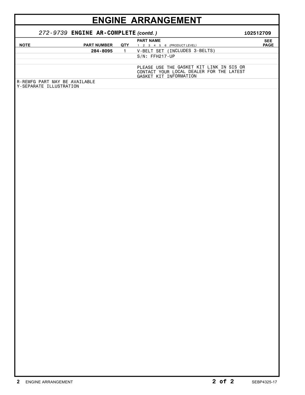 284-8095 - V-BELT SET (INCLUDES 3-BELTS) S/N: FFH217-UP PLEASE USE THE GASKET KIT LINK IN SIS OR CONTACT YOUR LOCAL DEALER FOR THE LATEST GASKET KIT INFORMATION