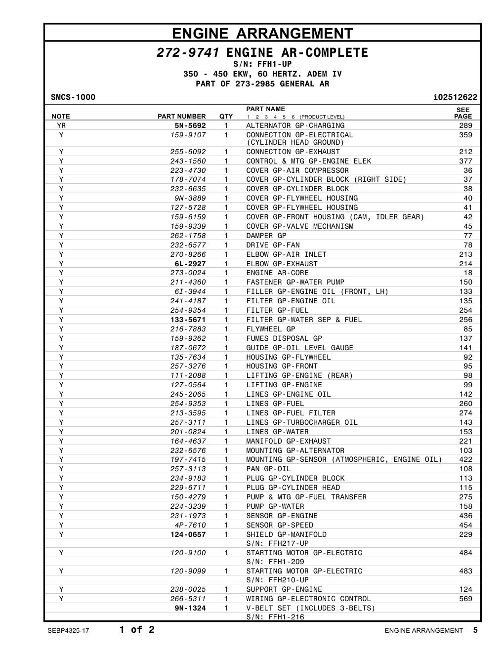 9N-1324 V-BELT SET (INCLUDES 3-BELTS) S/N: FFH1-216 CAT parts manual diagram