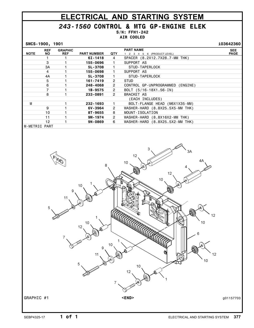 diagram 12