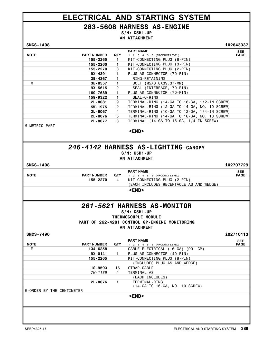 5W-1975 - TERMINAL-RING (12-GA TO 14-GA, NO. 10 SCREW)