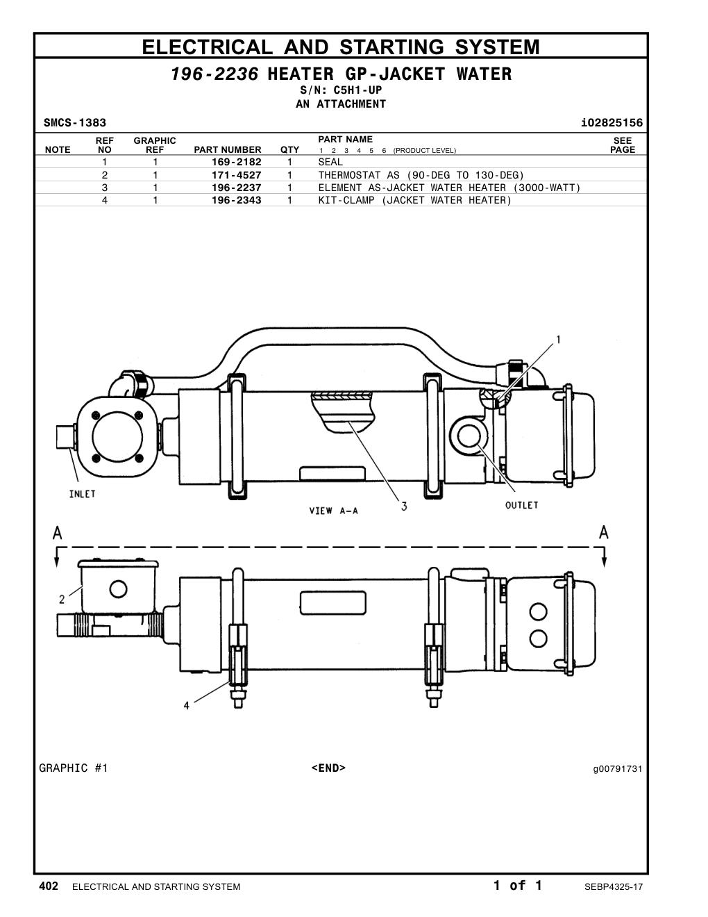 diagram 5