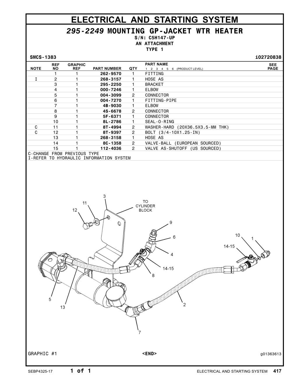 diagram 5