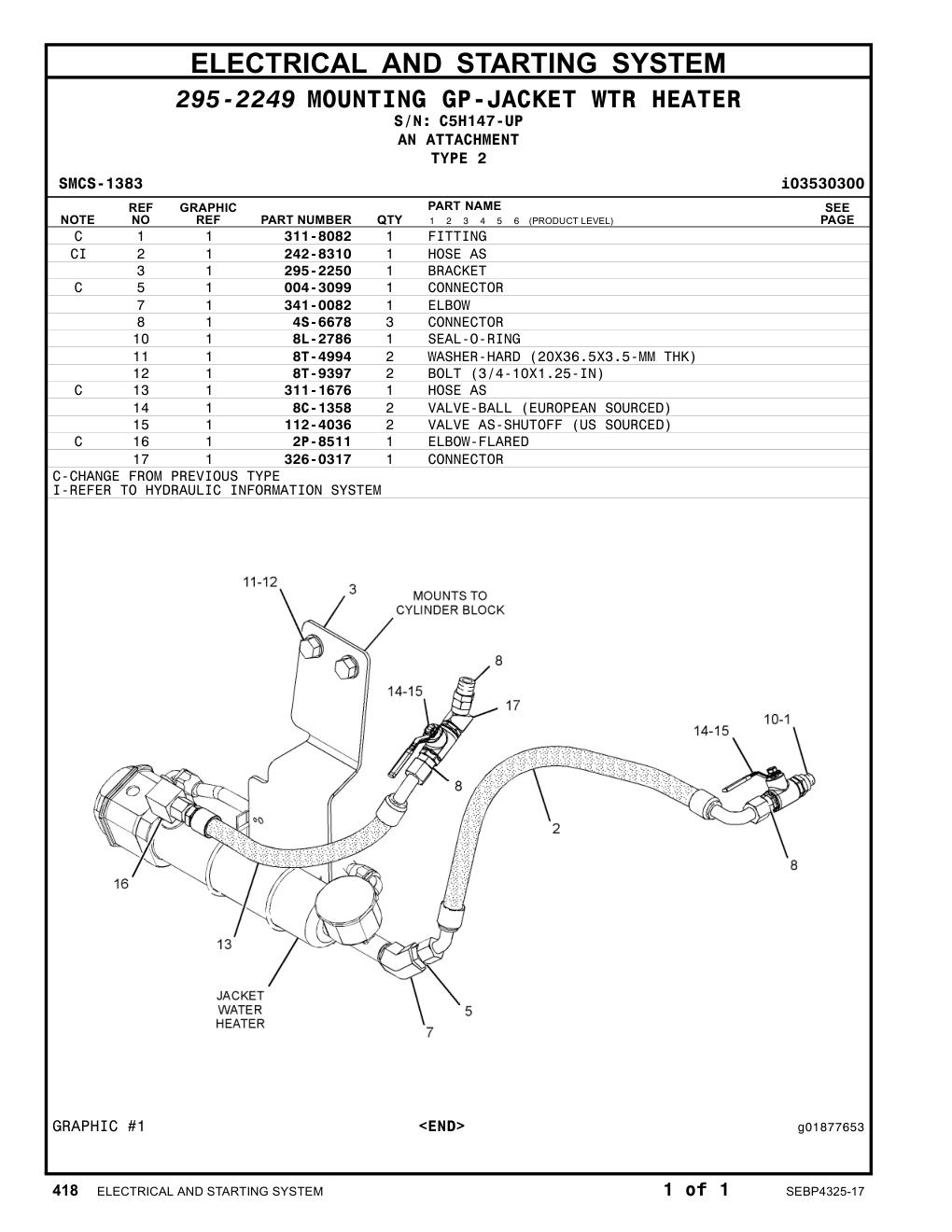 diagram 5