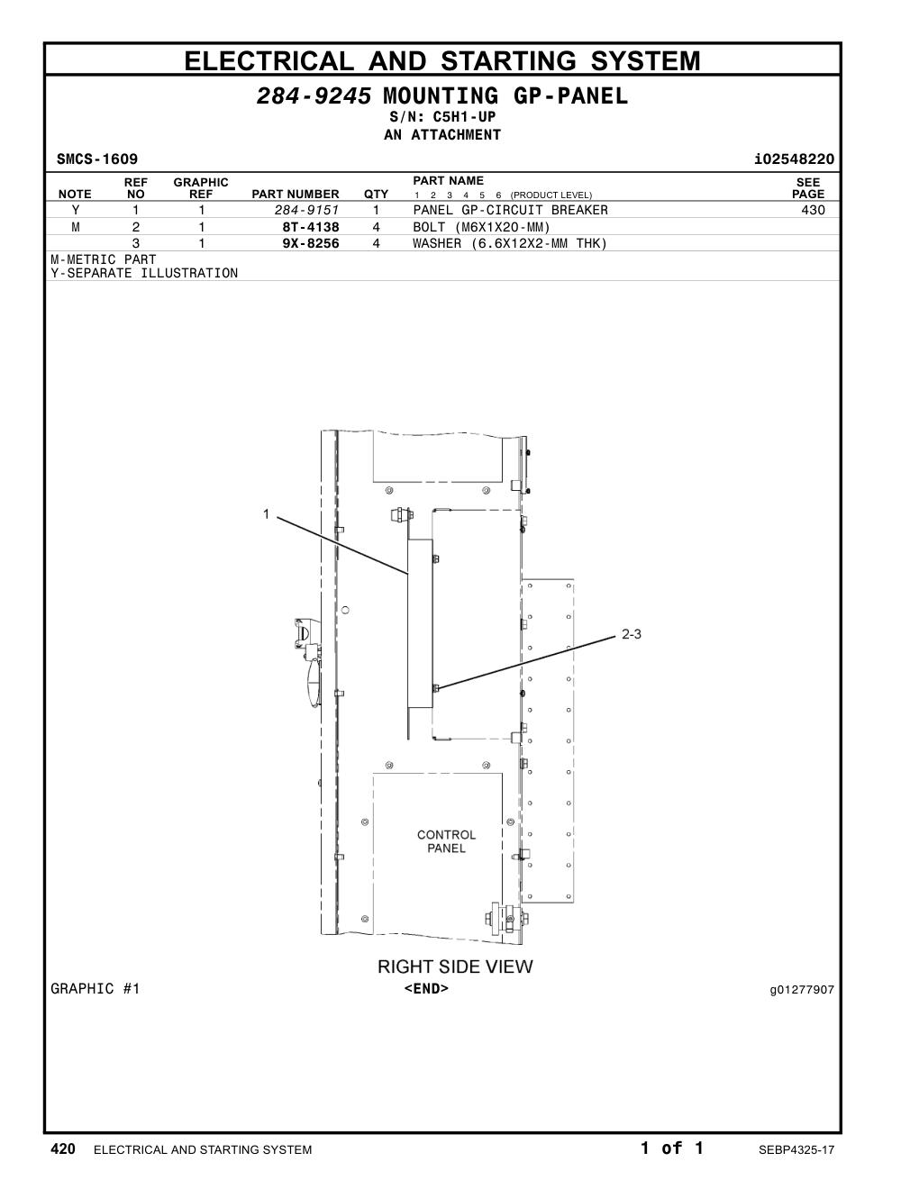 284-9151 - PANEL GP-CIRCUIT BREAKER