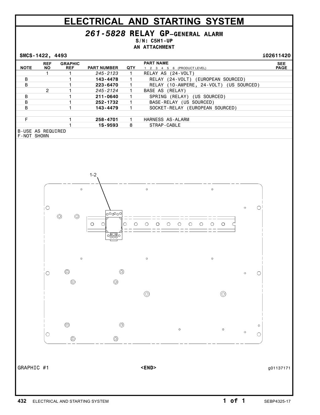 245-2123 RELAY · S/N C5H1-UP CAT parts manual diagram