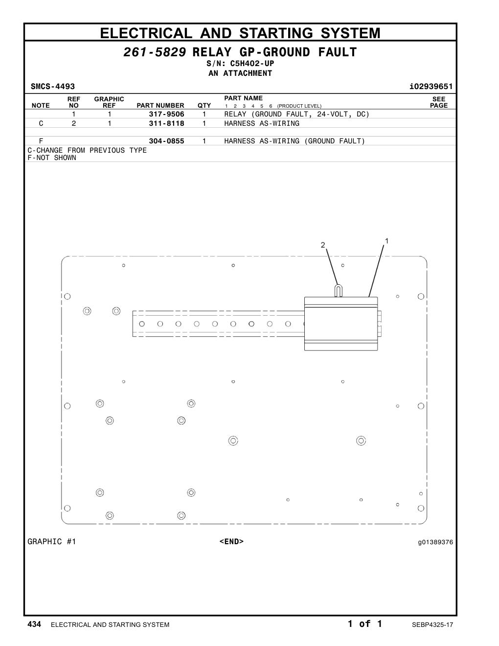 317-9506 - RELAY (GROUND FAULT, 24-VOLT, DC)