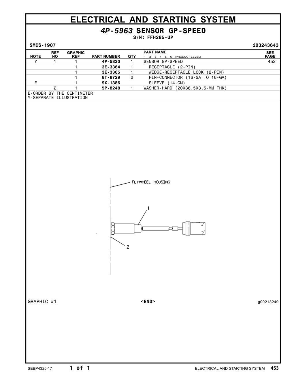 3E-3364 RECEPTACLE (2-PIN) · S/N FFH285-UP CAT parts manual diagram