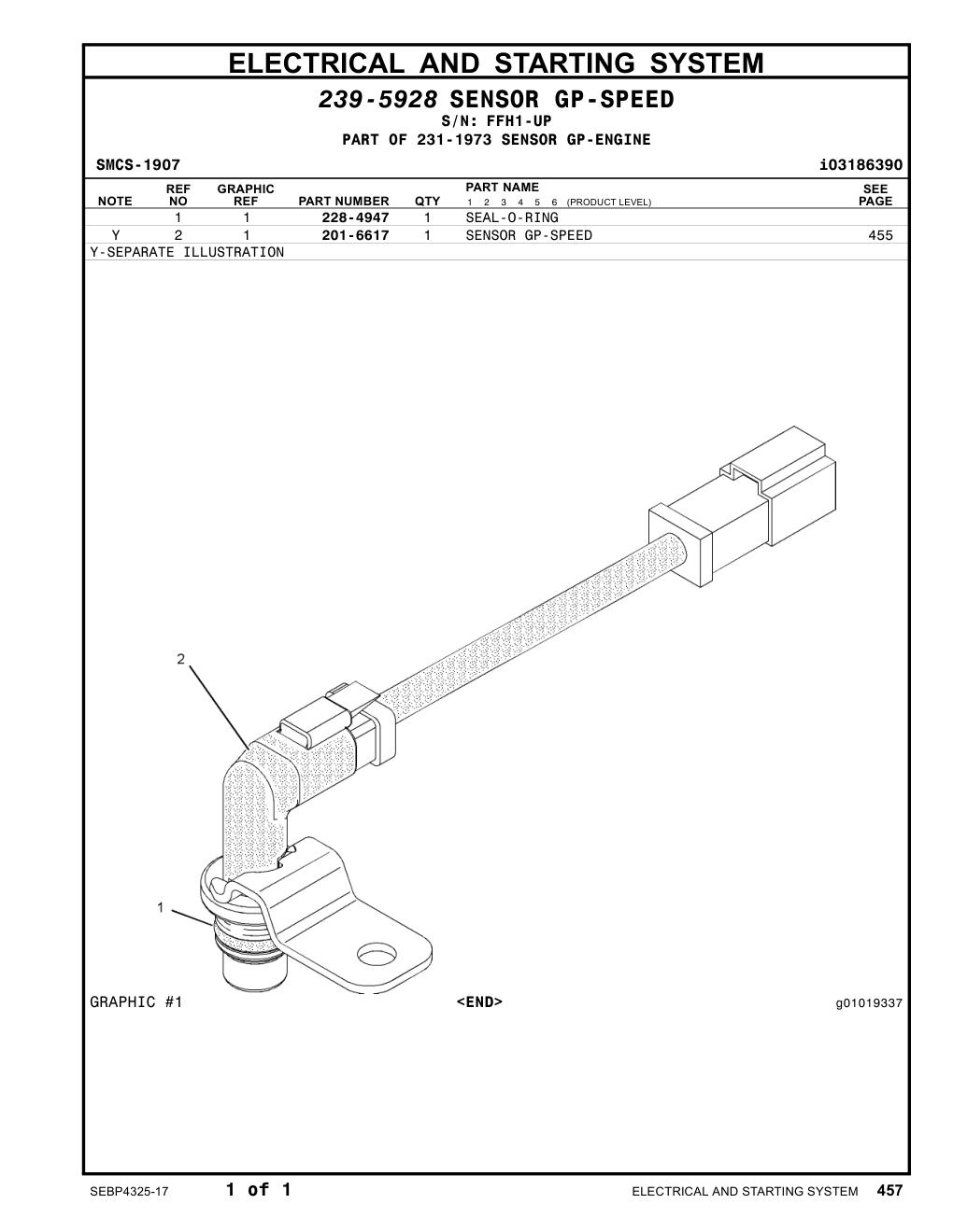 diagram 7