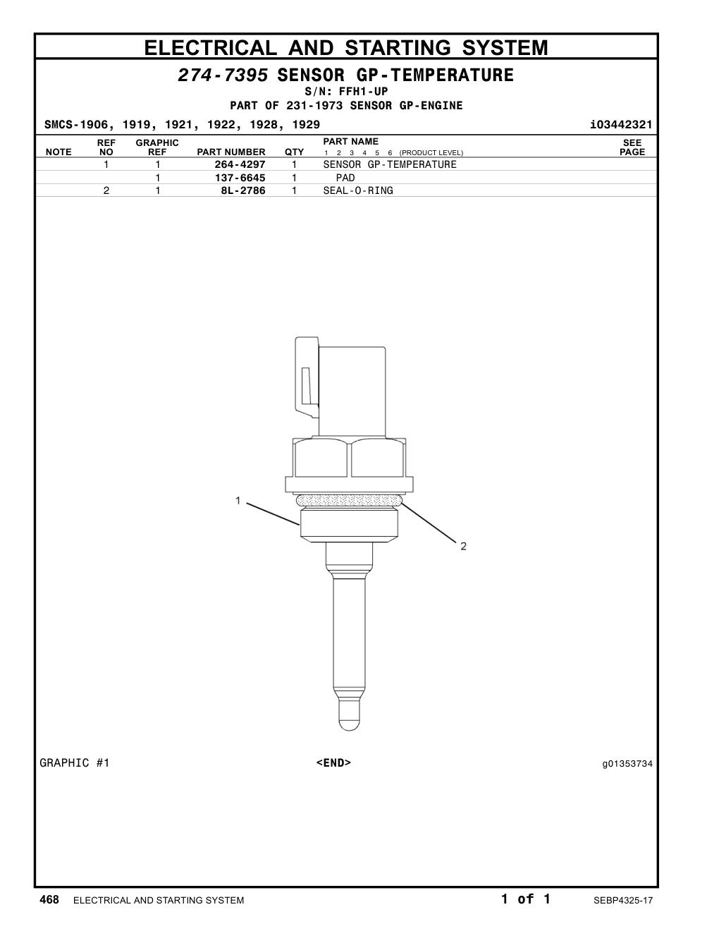 diagram 5