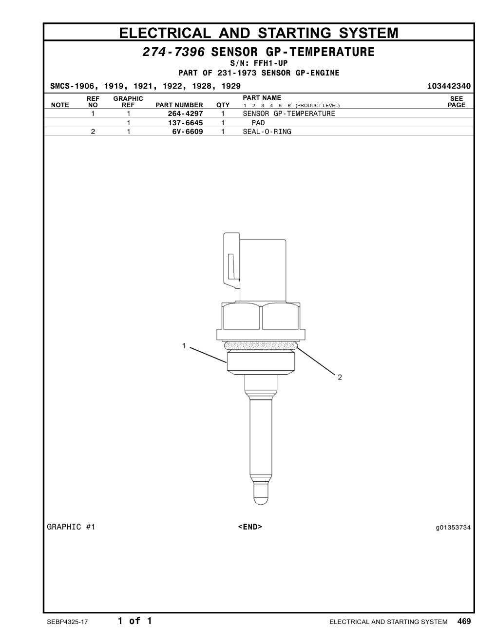 diagram 6