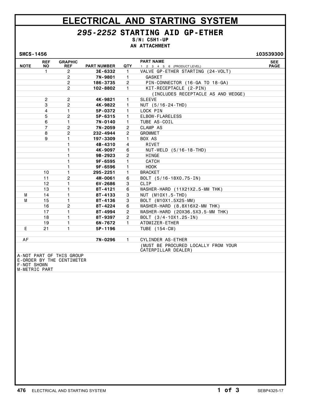diagram 5
