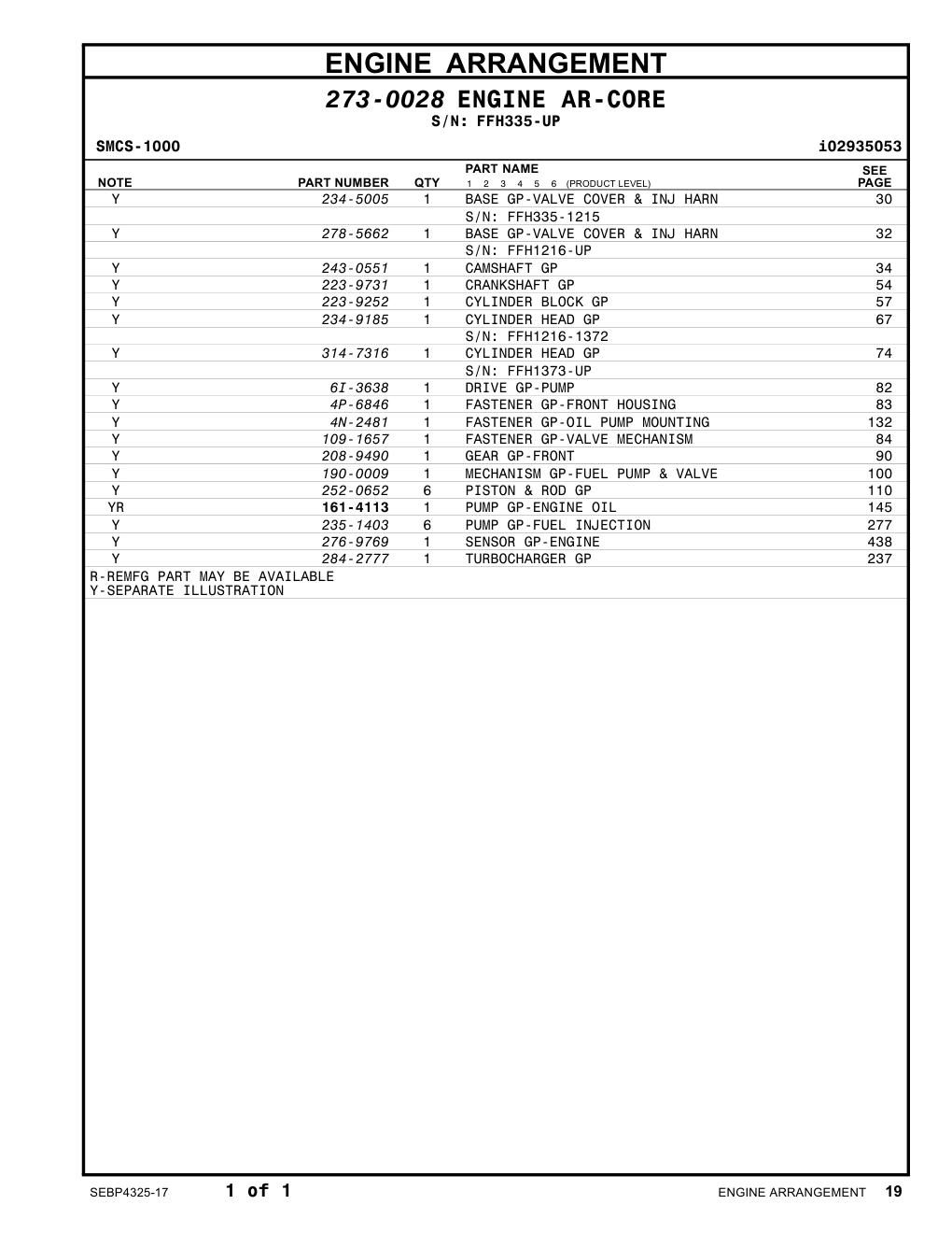 diagram 5