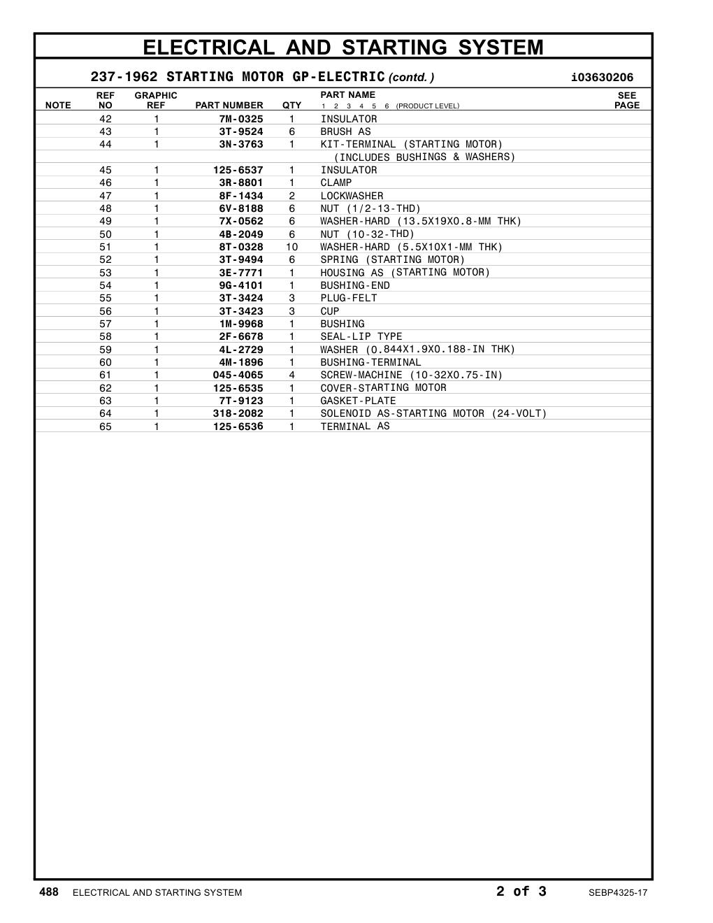 diagram 11