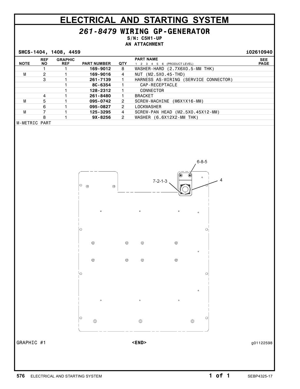 261-7139 HARNESS AS-WIRING (SERVICE CONNECTOR) · S/N C5H1-UP CAT parts manual diagram