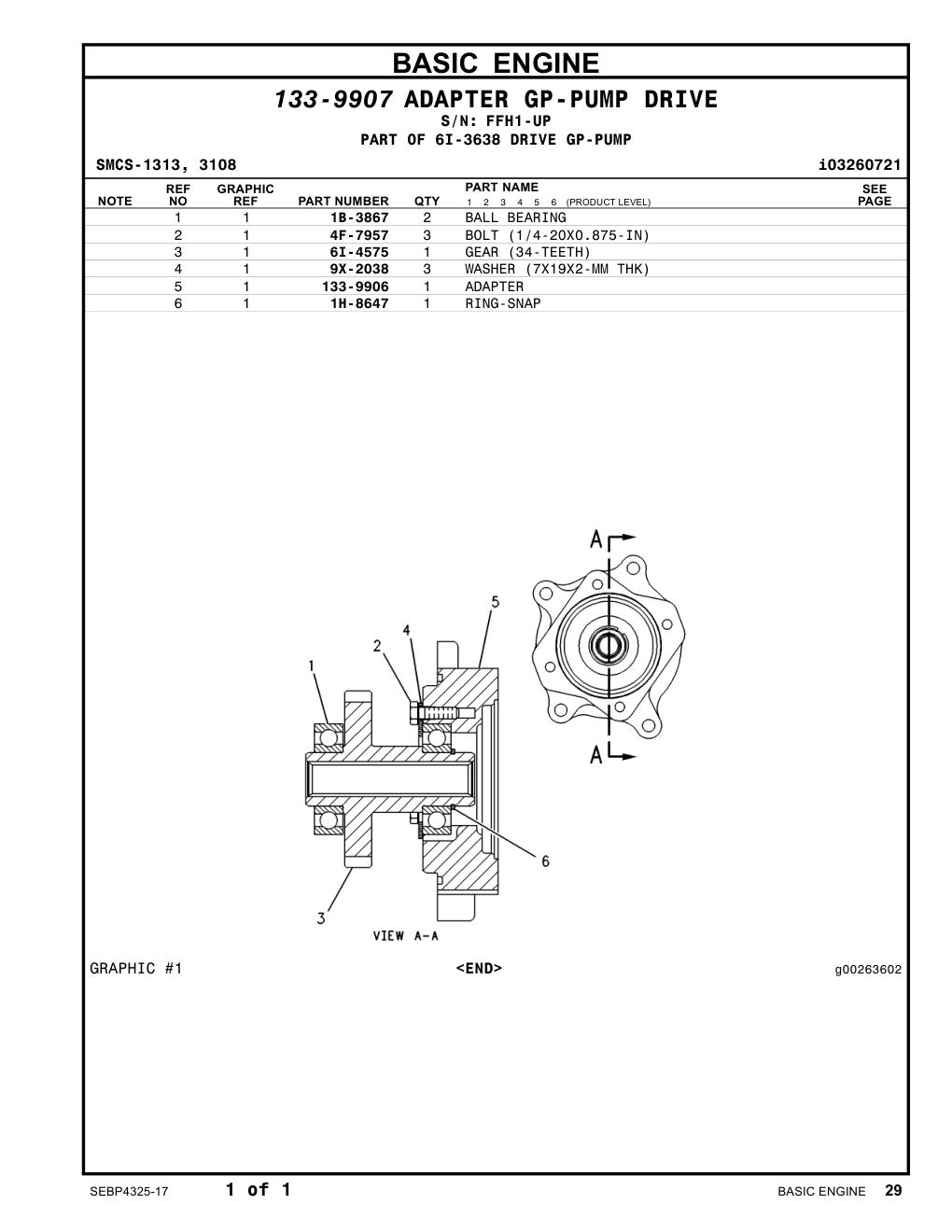 diagram 5