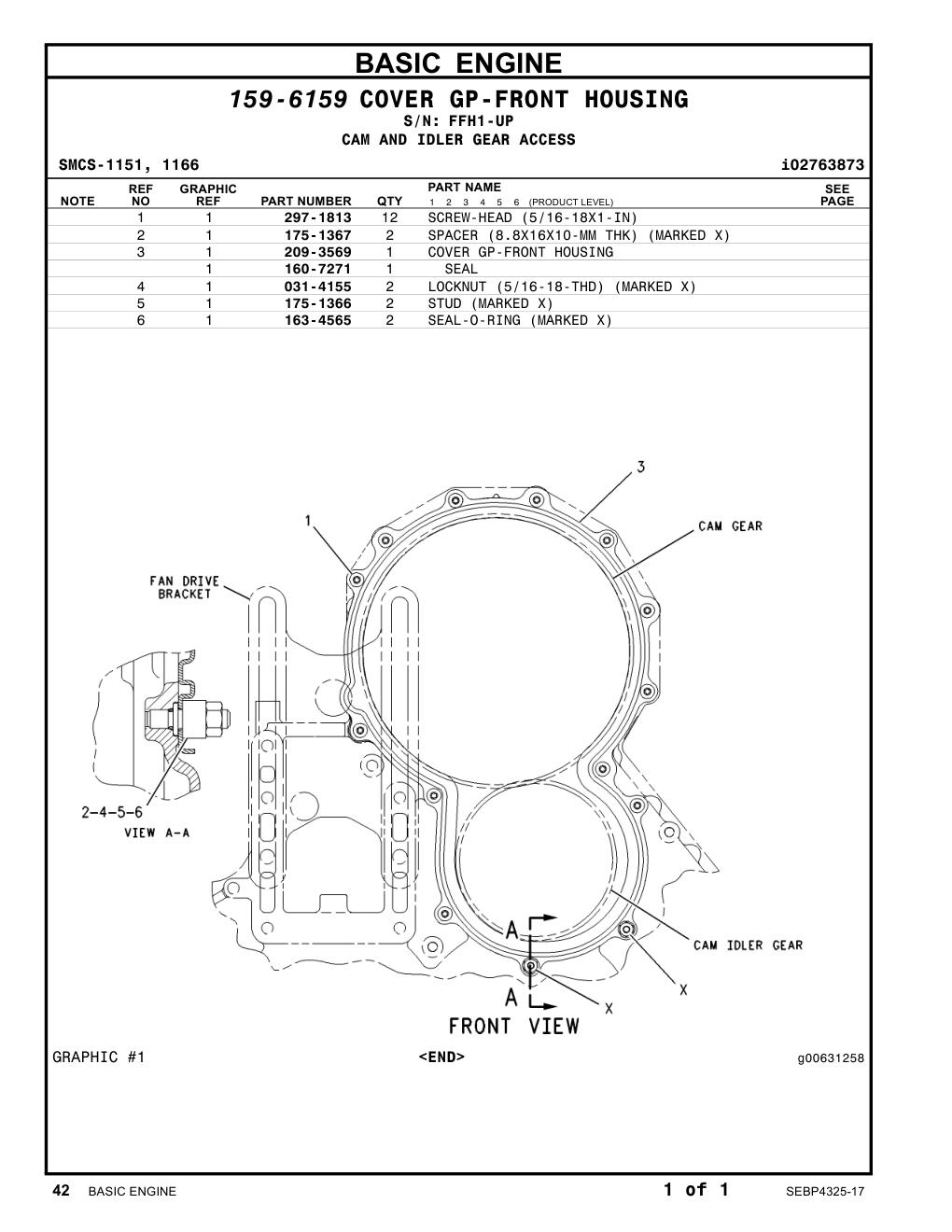diagram 5