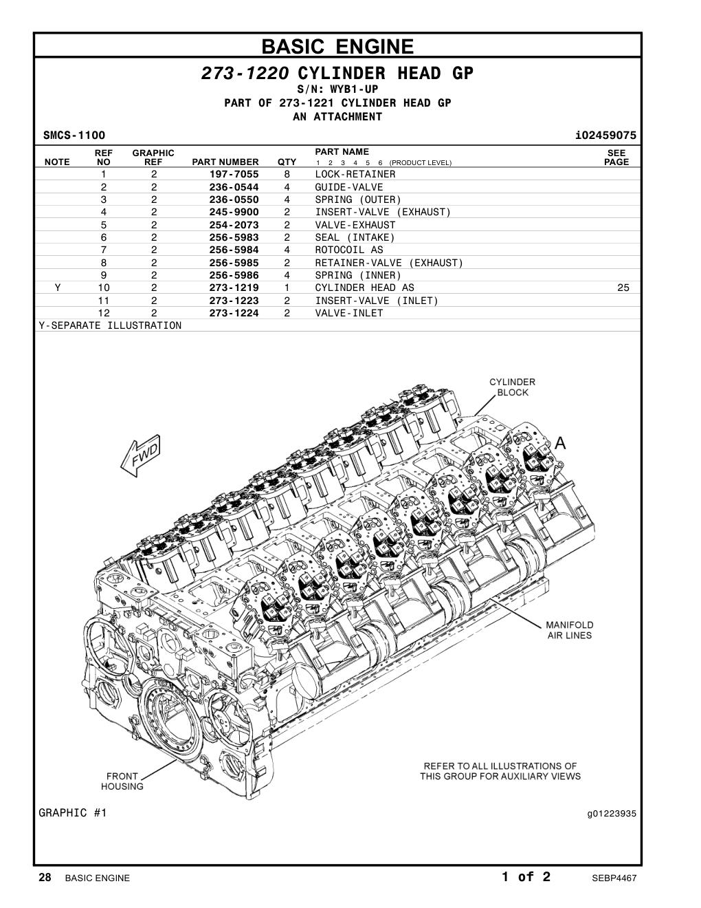 256-5984 ROTOCOIL AS · S/N WYB1-UP CAT parts manual diagram