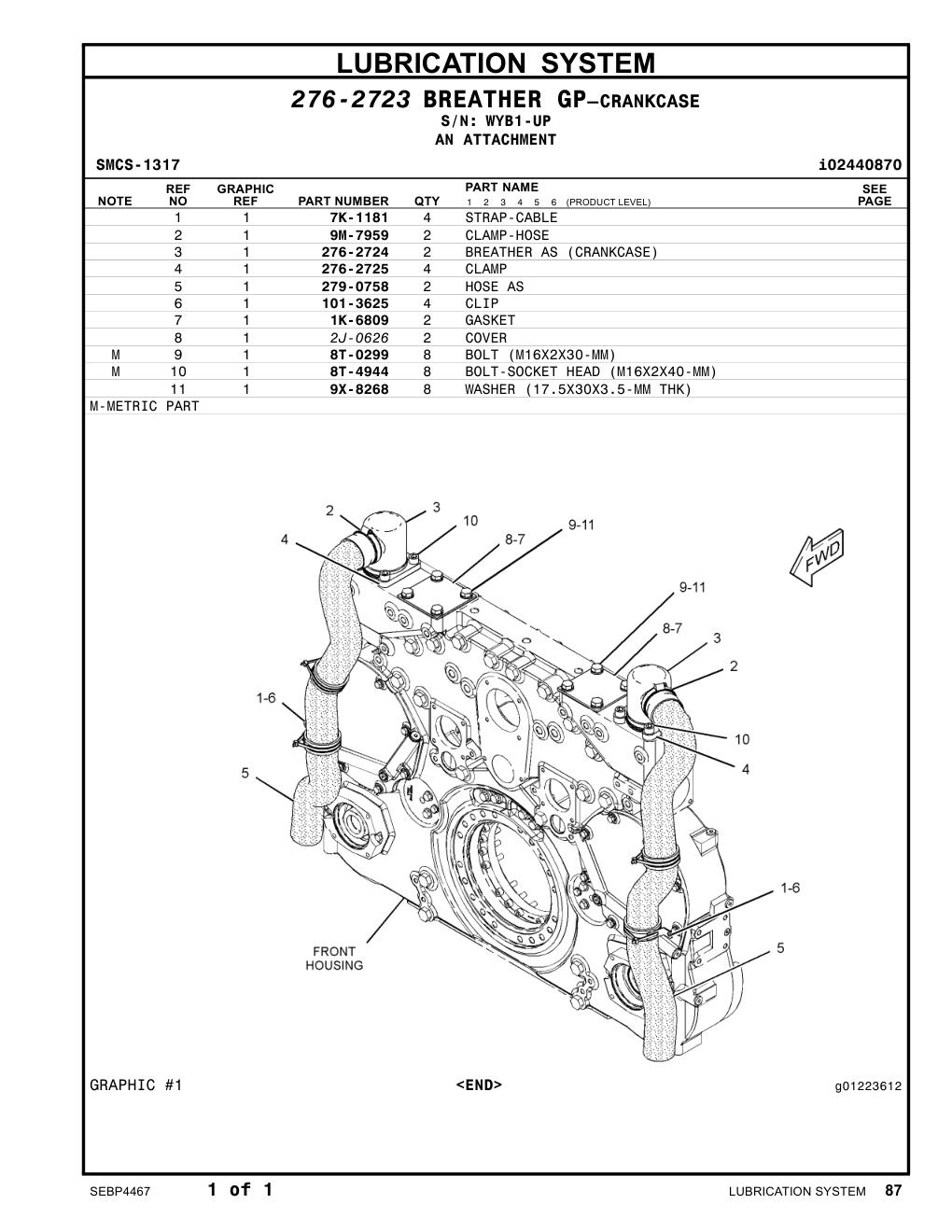 101-3625 CLIP · S/N WYB1-UP CAT parts manual diagram