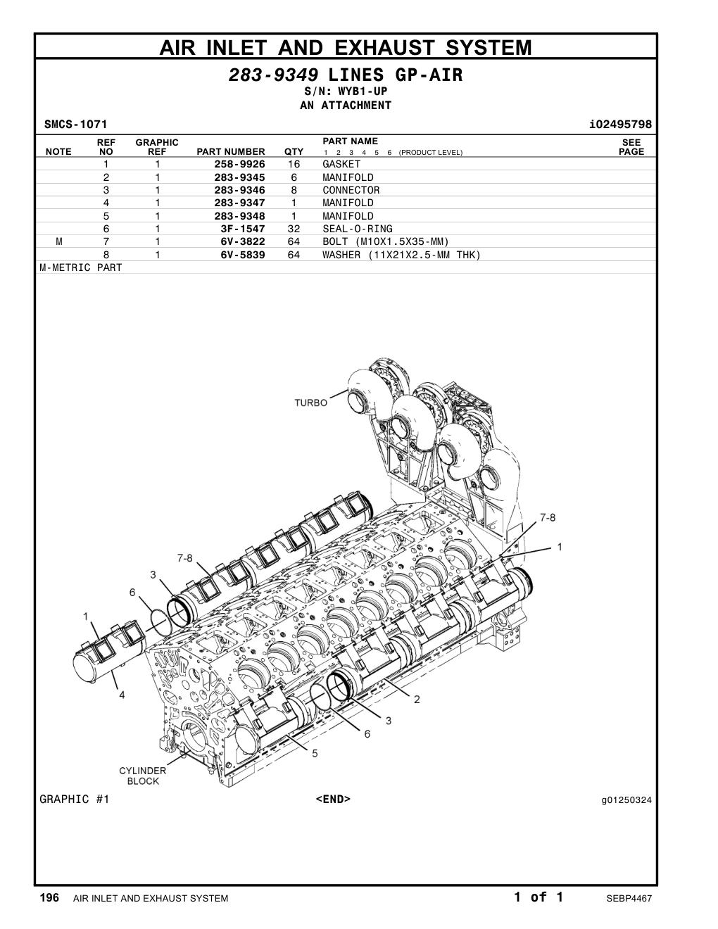 3F-1547 SEAL-O-RING · S/N WYB1-UP CAT parts manual diagram
