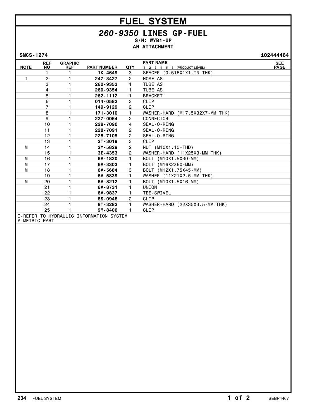262-1112 BRACKET · S/N WYB1-UP CAT parts manual diagram