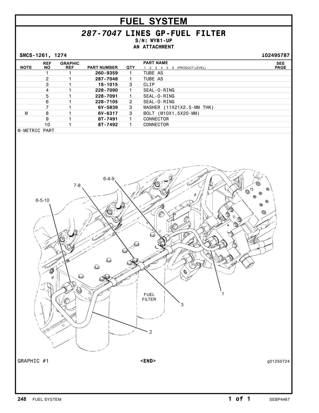 1S-1015 CLIP · S/N WYB1-UP CAT parts manual diagram