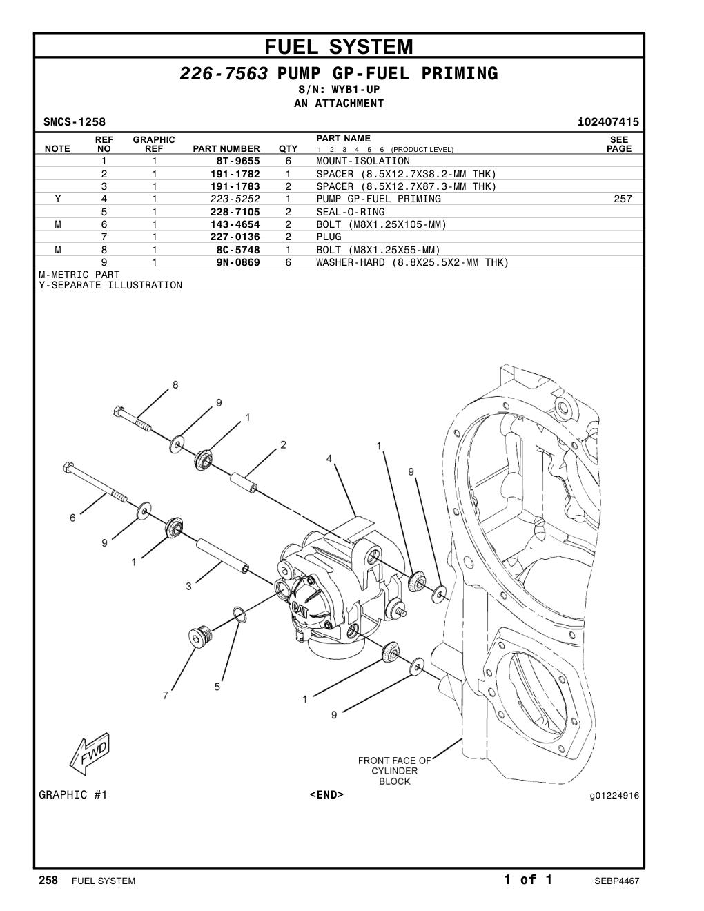 227-0136 PLUG · S/N WYB1-UP CAT parts manual diagram