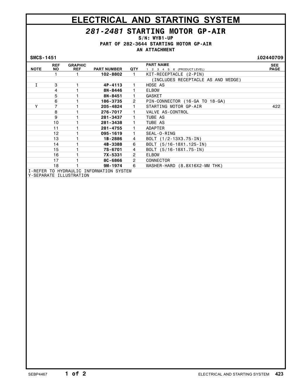 diagram 7