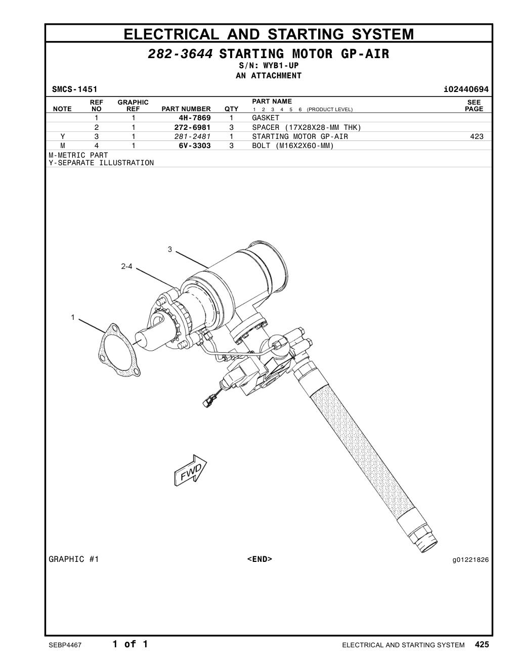 281-2481 - STARTING MOTOR GP-AIR